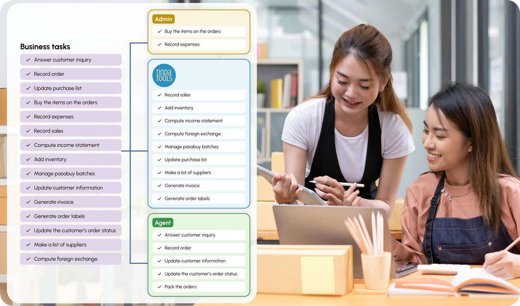 Customer database and staff account settings in Tinda Tools, with role-based access controls